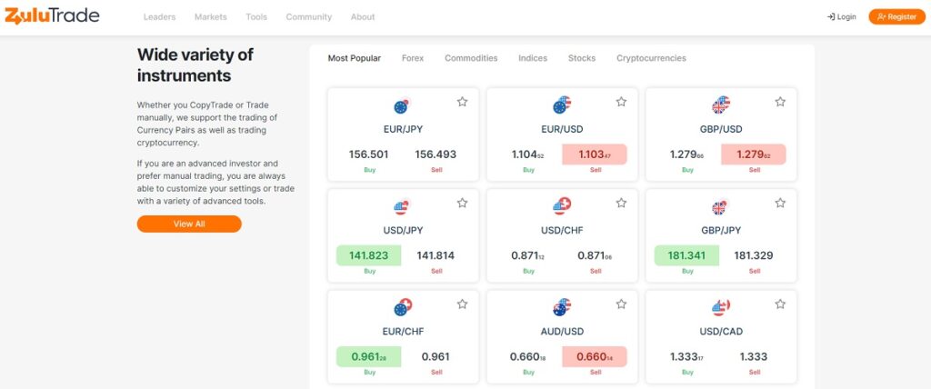 ZuluTrade trading tools