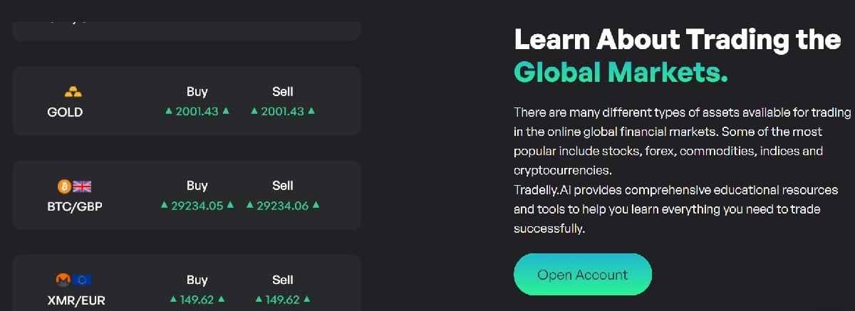 Tradelly AI Global Markets
