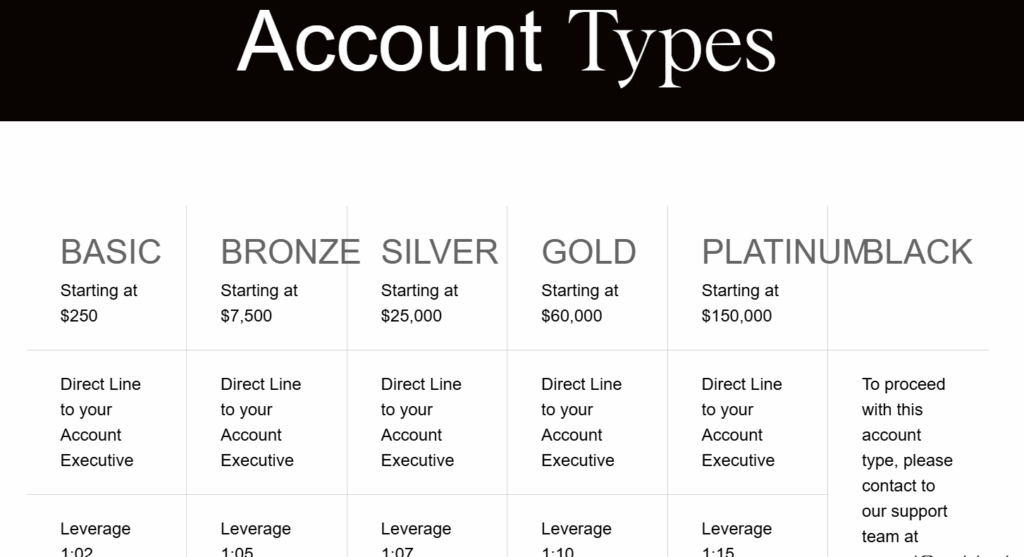 Next Street Corporation account types
